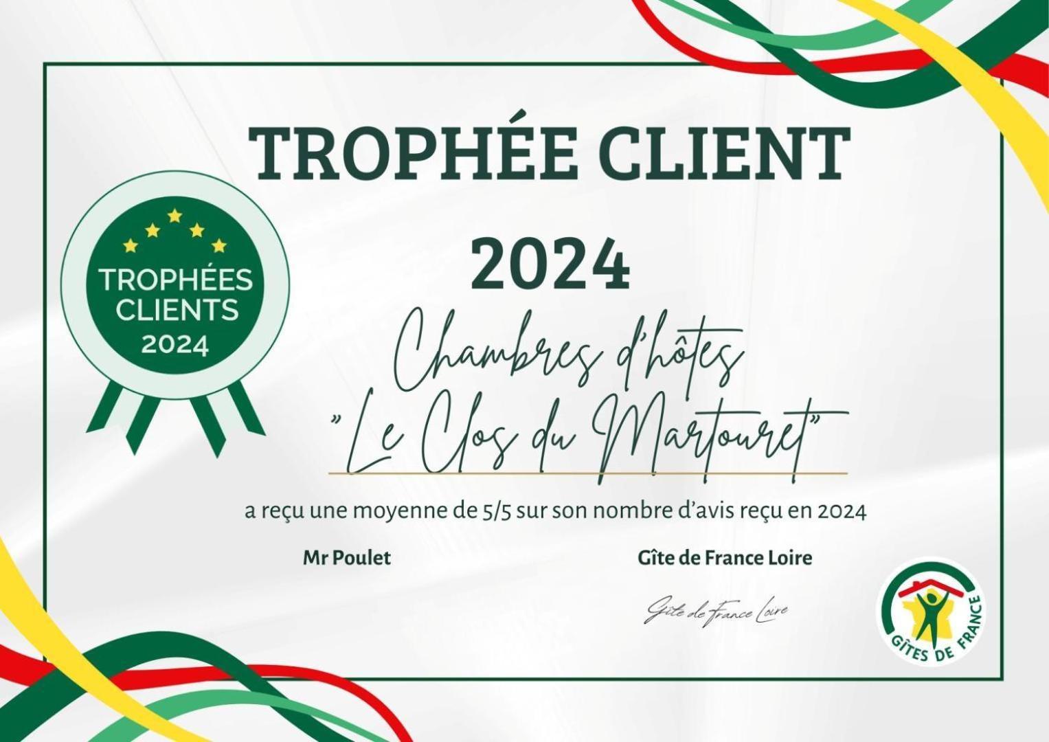 Le Clos Du Martouret Roisey エクステリア 写真