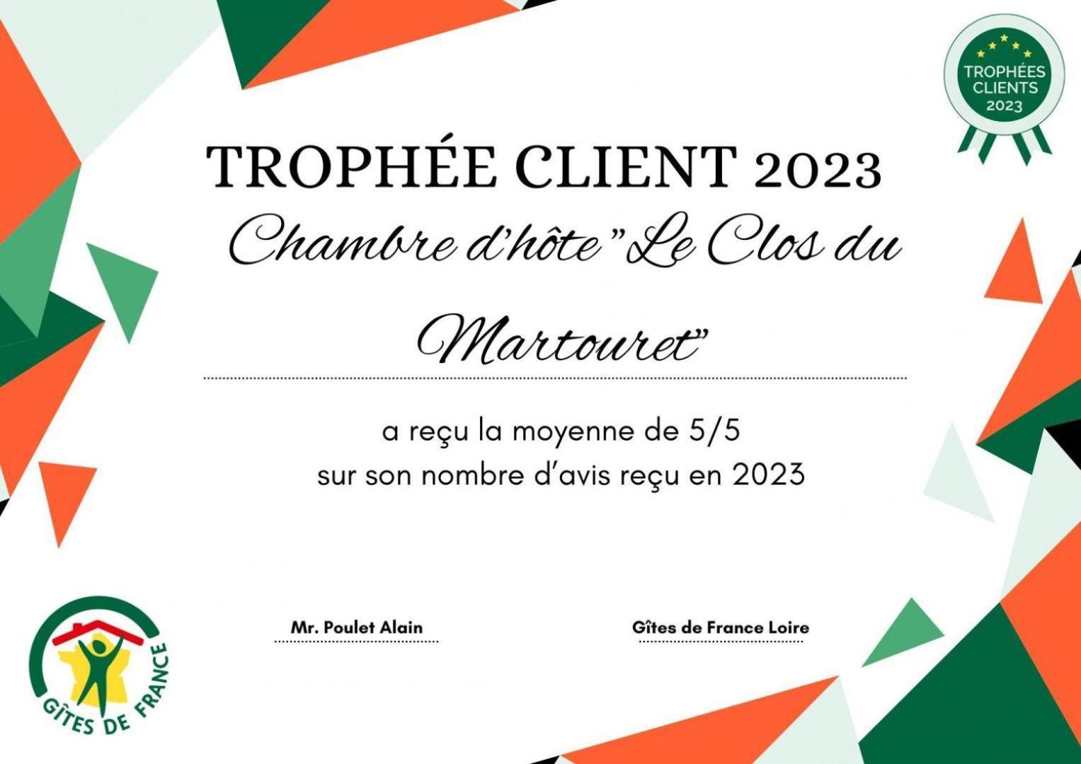 Le Clos Du Martouret Roisey エクステリア 写真